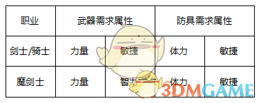 张真源随舞sticky