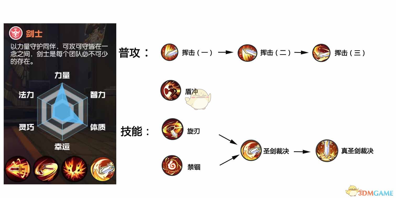 小伙为救同学职教高考语文缺考